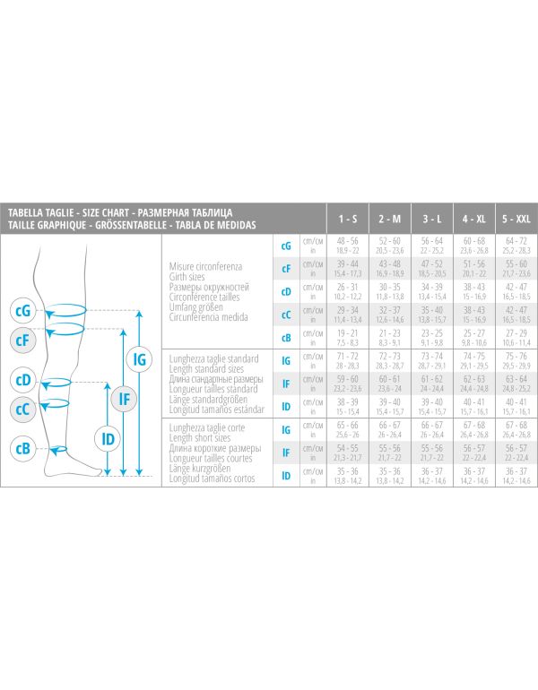 Zdravotnícke kompresné pančuchy (standard) s otvorenou špičkou - trieda 3 (34-46 mmHg)