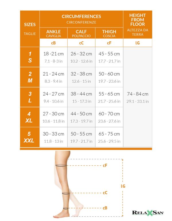 Nadkolienky s otvorenou špičkou (box) - AE20 (18-23 mmHg)